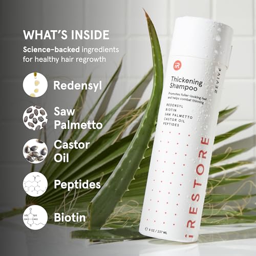 iRestore Biotin Thickening Shampoo for Hair Growth & Volume