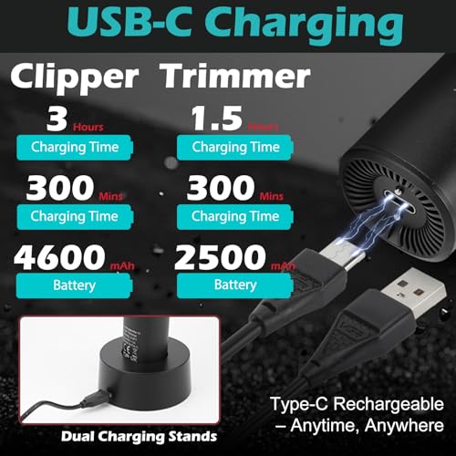 VGR Professional Hair Clipper & Trimmer Set with LED Display