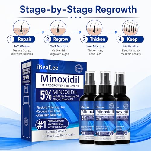 5% Minoxidil Hair Growth Spray - Men & Women, 3 Bottles