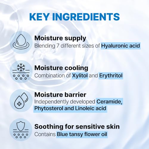 Real Barrier Aqua Soothing Ampoule 1.69 Fl Oz, Cooling Soothing Moisturizing Facial Serum for Sensitive Dry Skin, Hyaluronic acid Ceramide Hydrating Face Moisturizer for Dewy Skin, Korean Skin Care