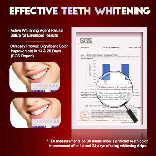 Teeth Whitening Strips for Tooth White: Professional Dentist Formulated Teeth Whitener Enamel-Safe Non-Slip 28 Strips 14 Treatments