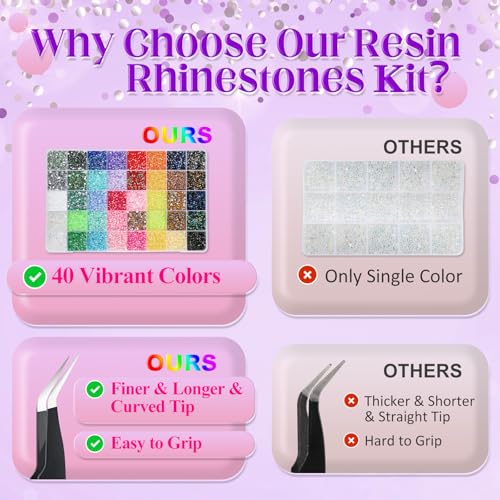 40 Colors Jelly Rhinestones Bedazzling Kit with Glue & Tools