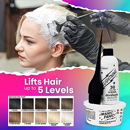 Manic Panic Blue Lightning Hair Bleach Kit - 30 Volume Developer