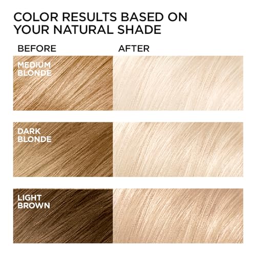 L'Oreal Paris Feria Multi-Faceted Shimmering Permanent Hair Color, Very Platinum, Pack of 2, Hair Dye