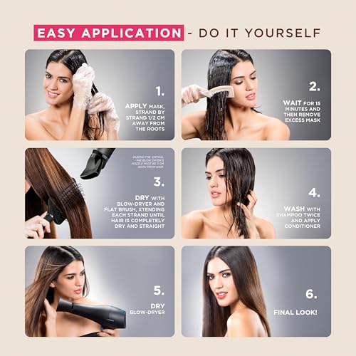 Kativa Anti-Frizz Keratin Hair Straightening Treatment | 12-Week Results