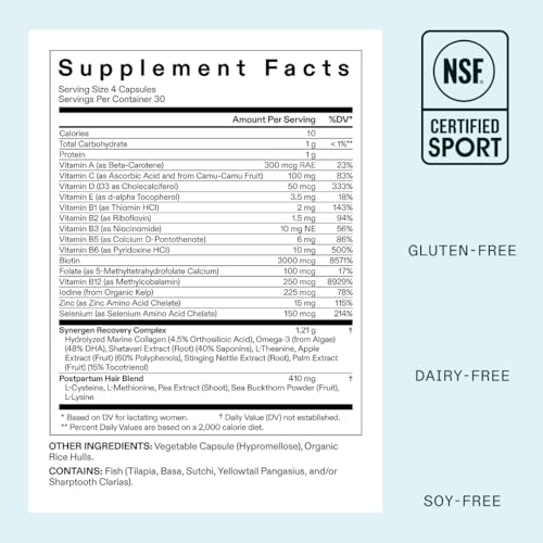 Nutrafol Postpartum Hair Growth Supplements, Clinically Tested for Visibly Thicker Hair and Less Shedding, Breastfeeding-friendly - 1 Month Supply