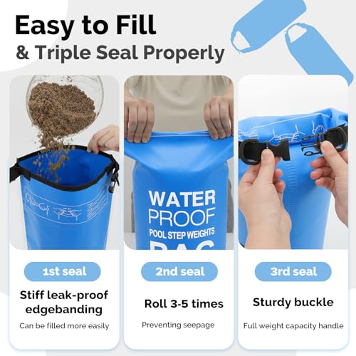 Pool Ladder Weights 2-Pack | 10L Sand Bags for Above Ground Pools