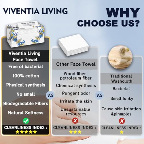 Viventia Living Disposable Face Towel, 100% Cotton, Ultra Soft & Biodegradable, Lint-Free Dry Wipes, Clean Towel, Makeup Remover for Sensitive Skin, Extra Large & Thick, 140 Count (2 Boxes)