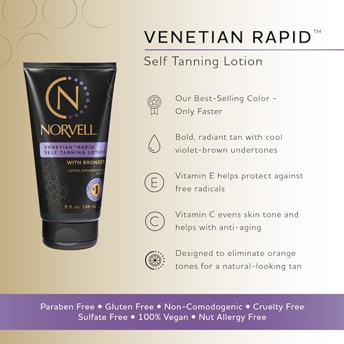 Norvell Venetian Rapid Sunless Self Tanner Lotion, 5 fl. oz.