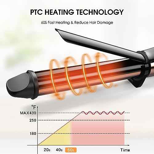 Nicebay 1 Inch Curling Iron, Ceramic Coated Hair Curling Wand, Rapid 430¡ÆF Heating, Temperature LED Display, 6 Temperature Settings, 60 Minutes Auto-Off