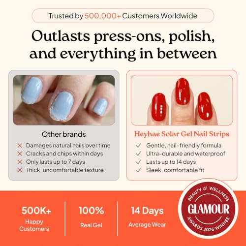Heyhae Semi-Cured Gel Nail Strips - Solid Red (28 Count Kit, Sun-Cured)
