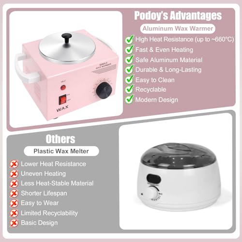 Electric Wax Warmer Machine for Body Hair Removal Hot SPA Aluminum Heater with Wooden Wax Sticks-Single Pot (Pink)