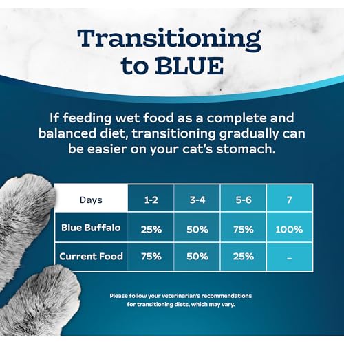 Blue Buffalo Tastefuls Wet Cat Food Paté, Made with Natural Ingredients | Ocean Fish and Tuna Entrée, 3-oz. Cans (24 Count)