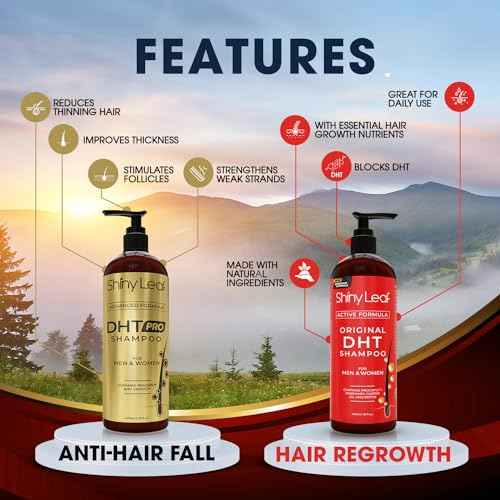 DHT Blocking Shampoo Bundle - Anti-Hair Loss Shampoos For Women and Men With Biotin, Procapil and Capyxil For Daily Use, 2 x 16 oz by Shiny Leaf