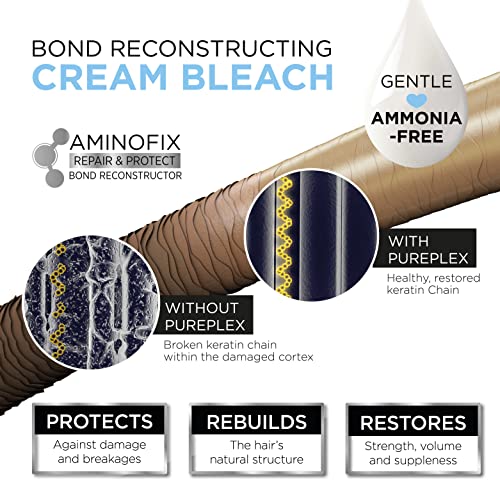 Knight & Wilson PurePlex Bond Reconstructing Cream Hair Bleach, Lifts up to 8 Shades, Protects & Repairs during Lightening. Complete bleaching kit with tint bowl and brush. Ammonia Free.