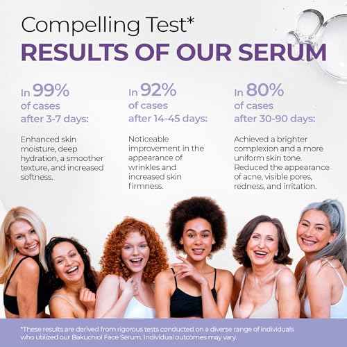 Bakuchiol Face Serum - Natural Retinol Alternative Extract - Renewal Facial Moisturizer - Vitamin C Pure Vegan Treatment - Para Las Arrugas