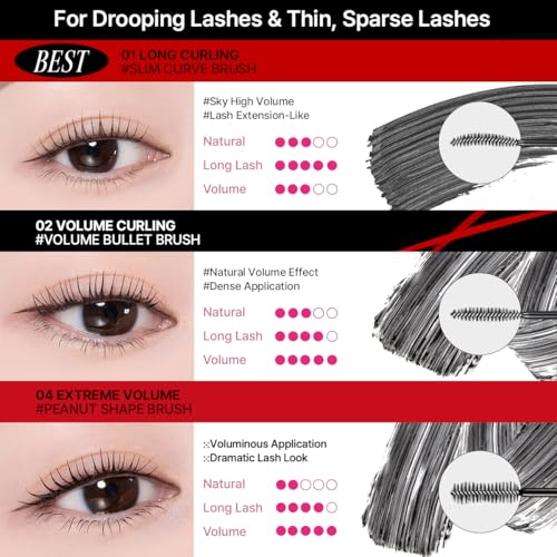 CLIO Kill Lash Superproof Waterproof Mascara - Lengthening