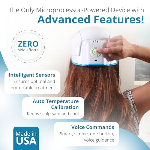 Theradome PRO LH80 Laser Hair Growth Helmet – FDA-Cleared
