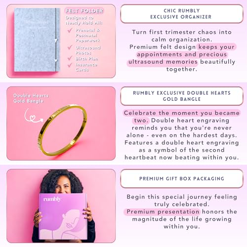 1st Trimester Pregnancy Care Package - Mom-to-Be Essentials
