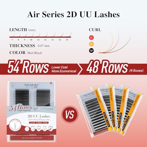 NAGARAKU U Eyelash Extensions Supplies 2D UU Lash Large Capacity 54 Rows Easy Fan Russian Volume Crisscross Eyelashes Handwoven U Shaped Mesh Wispy Clusters Eye Lashes Black - 0.07C Curl 7-15 Mix