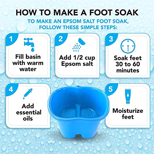 Extra Large Foot Soaking Tub - Heavy Duty Foot Bath Basin