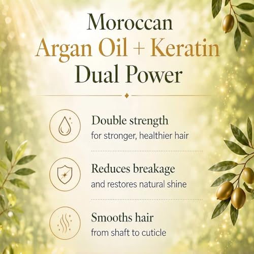 Argan Oil Keratin Shampoo & Conditioner Set