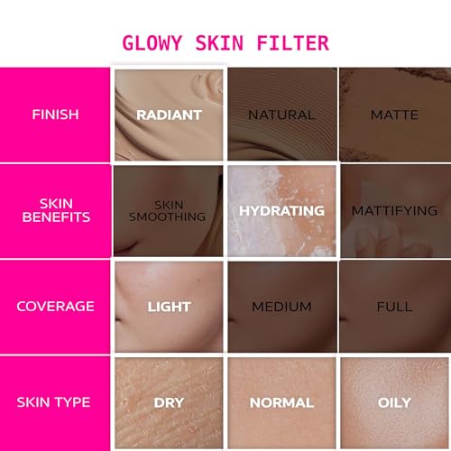 Ruby Kisses Glowy Skin Filter Foundation - All-in-1 Primer & Tint