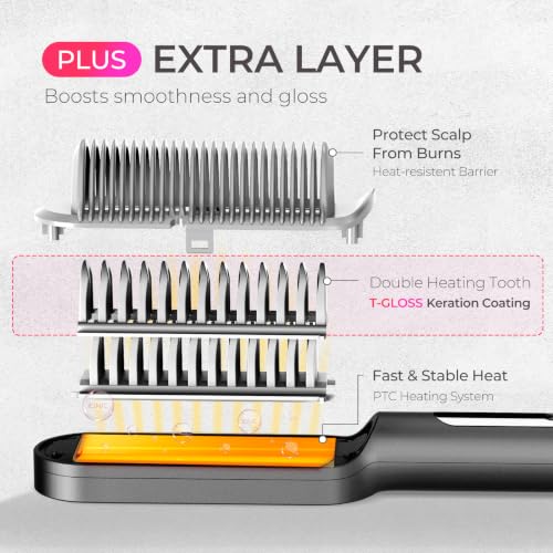 TYMO Ring Plus Ionic Hair Straightener Brush - Titanium Ceramic