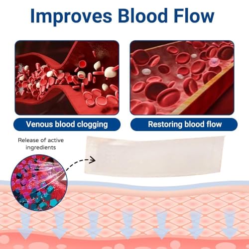 Varicose Veins Treatment Patches for Legs - 4 Cuttable Pcs