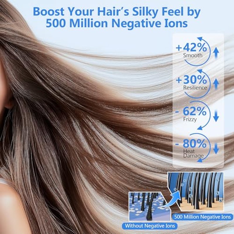 160000 RPM Ionic Hair Dryer with Diffuser – Fast Drying, Low Noise