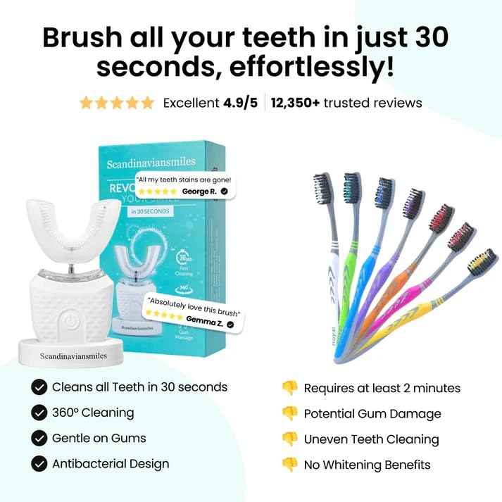 Deedlite Scandinavian Smiles Toothbrush for Adults, Electric Sonic Toothbrush with 48,000 RPM & UV Blue Light, 3 Modes, IPX7 Waterproof,360° U-Shape Design, (White)