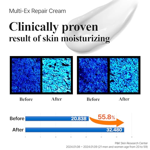 Multi-Ex Repair Cream 50ml ? Korean Face Moisturizer with Niacinamide & EGF | Skin Repair Cream for Sensitive Skin | Soothing Facial Moisturizer for Women | Hydrating Moisture