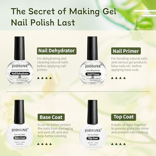 JODSONE Nail Dehydrator & Primer Kit - 4 Piece Set, 10ml Each
