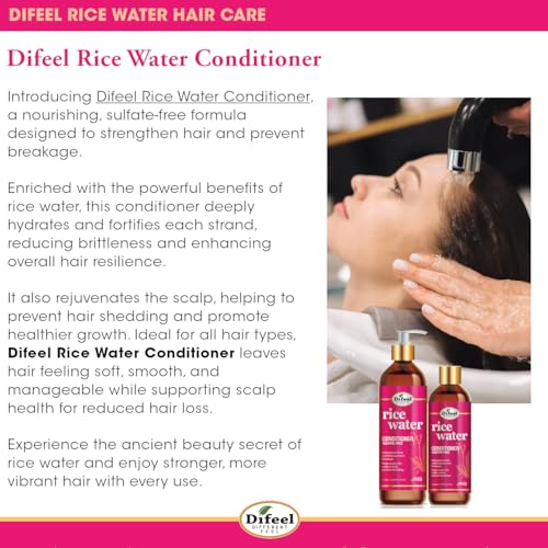 Surface Hair - Trinity Color Care One Shot Protein Repair Tonic? Cleansing, Shine, and Volume for Color Treated Hair - 0.75 fl oz