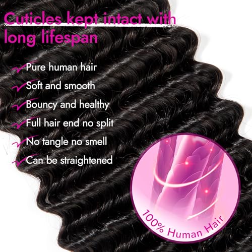 Gopukso 26 Inch Deep Wave Human Braiding Hair - 100g, 4 Bundles