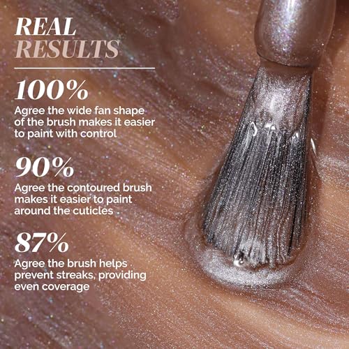 LONDONTOWN Vegan Nail Polish – Long-Lasting Nude & Brown Shades