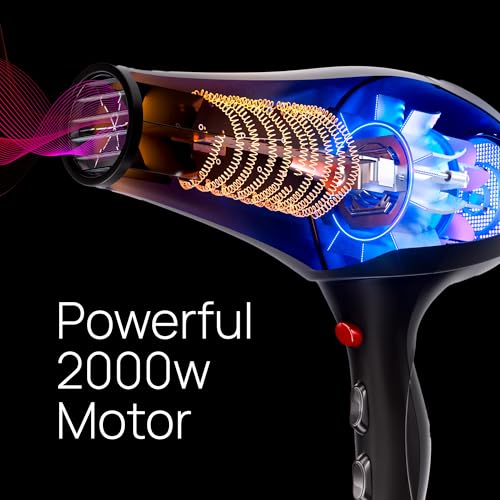 TREZORO 2000W Ionic Hair Dryer with Ceramic Tourmaline Technology