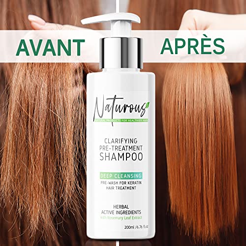 Keratin Straightening Treatment For Hair - Natural Ingredients for Straight Silky Smooth Hair - Safe, Easy, and Effective - Bond Building Keratin Complex Smoothing Treatment Kit - 6.76 fl. oz / 200 ml