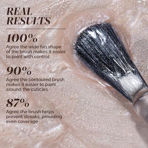 LONDONTOWN Lakur Nail Polish - Long-Lasting Vegan Color
