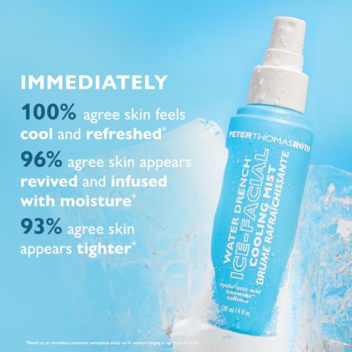 Peter Thomas Roth | Water Drench¢ç Ice-Facial Cooling Mist