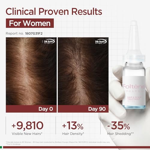 Foltene Hair Growth Serum for Women - 12 Vials with Biotin
