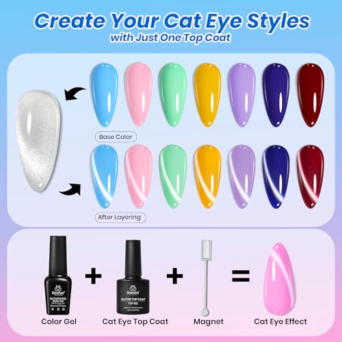 Beetles Gel Nail Polish Kit 32 Colors with UV Lamp & 68 Pcs Tools