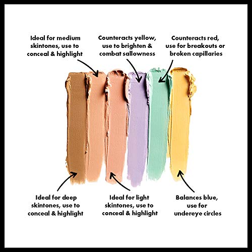 NYX Color Correcting Concealer Palette - 6 Shades