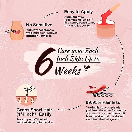 Ajoura 2 lb Rose Hard Wax Beads + 1 lb Rose Hard Wax Beads for Hair Removal, All-purpose Wax Beans for Sensitive Skin, Large Area Coarse Hair Removal, Refill Bag for Brazilian Bikini, Face