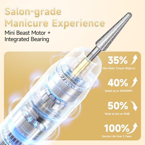 Cordless Electric Nail Drill 35000 RPM with LCD Display