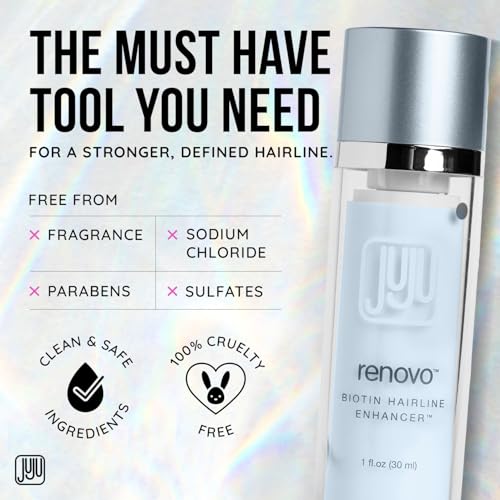 Renovo Biotin Hair Serum for Women – Thickening Formula 1 oz