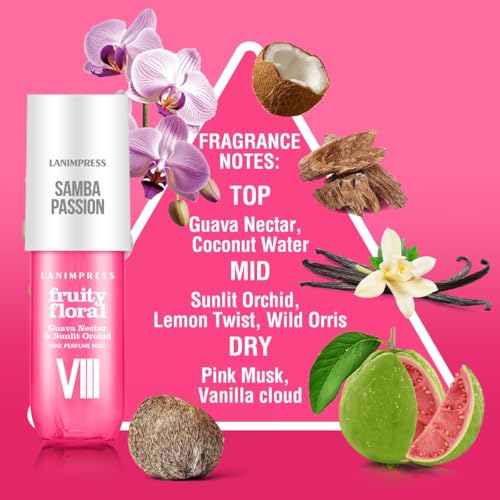 2 Pack 6oz Hair Mist & Body Spray for Women - Fruity Floral Perfume