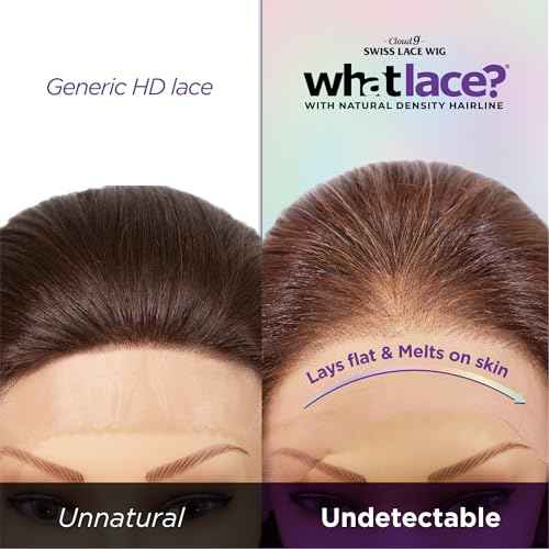 Sensationnel What Lace 13X6 Wigs - Glenna Lacefrontal Hand Tied Glueless Synthetic With Natural Density Preplucked Hairline (BALAYAGECHOCOLATE)