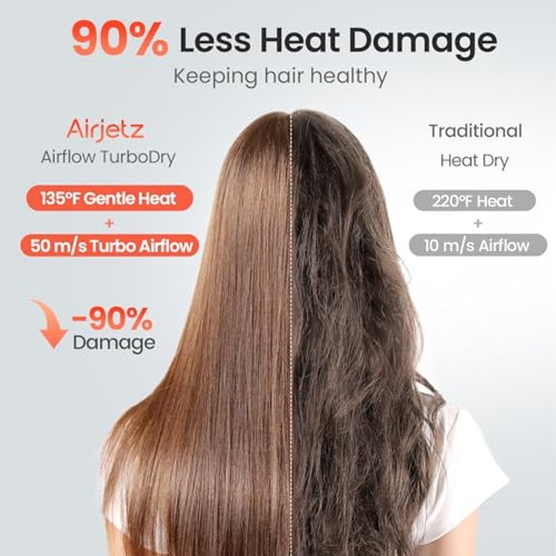 AirJetz High-Speed Ionic Hair Dryer with Diffuser - 160,000 RPM