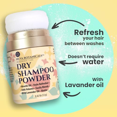 Nuva Botanicals Dry Shampoo Powder - Biotin & Ginseng Travel Size